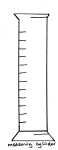 measuringcylinder